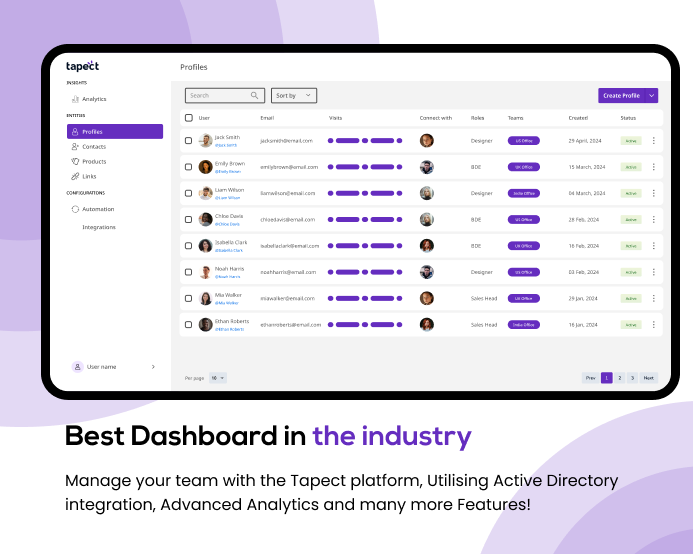 Product Dashboard